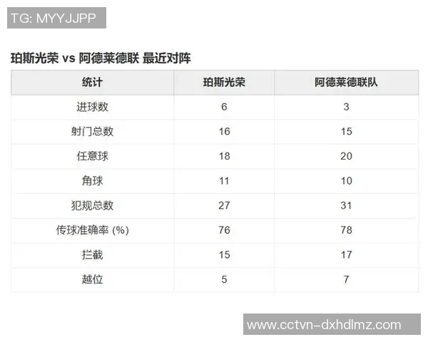阿德莱德联与珀斯光荣对决谁能赢得胜利分析与预测